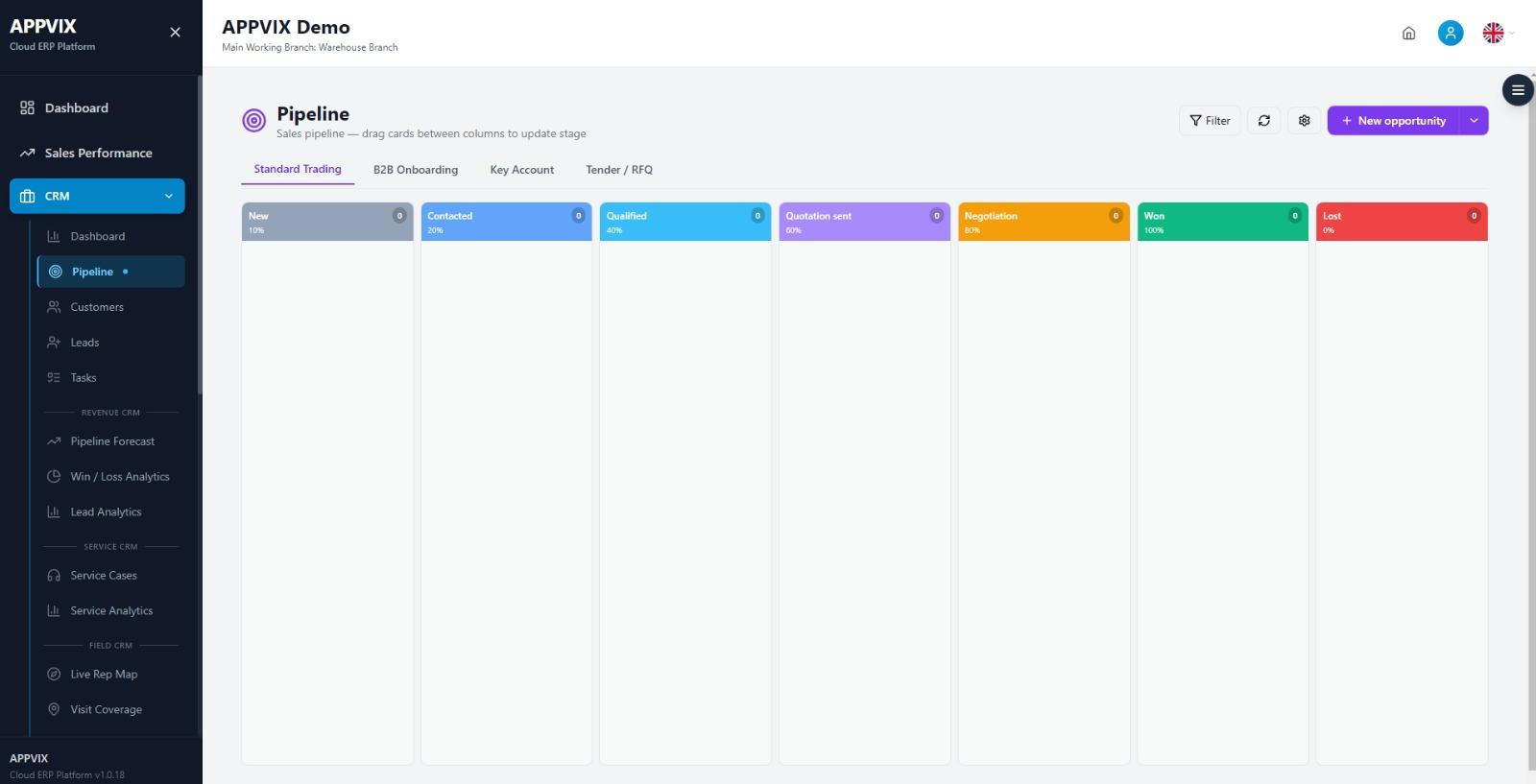 APPVIX CRM opportunity pipeline